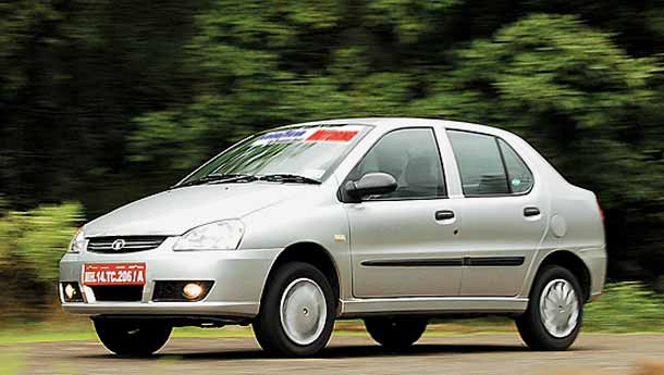  cheap Car rentals in gurgaon